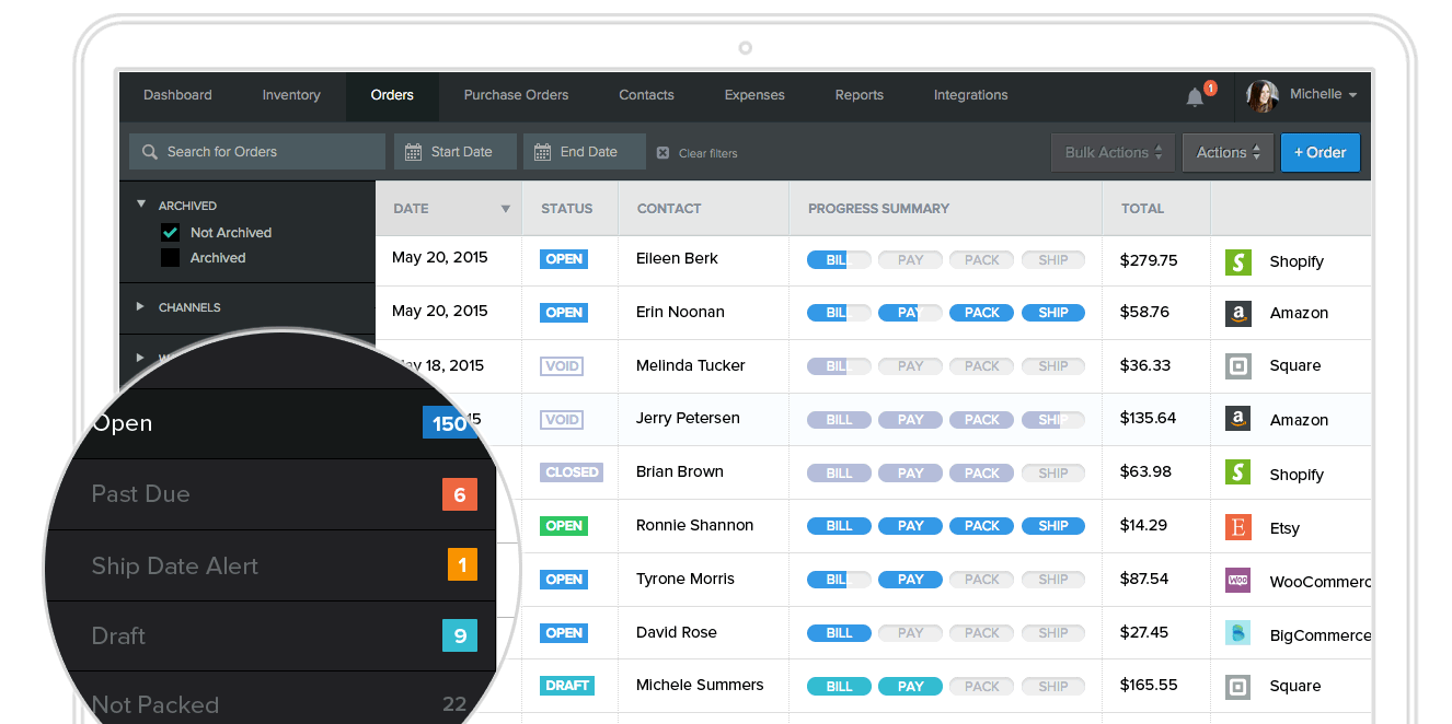 stitchlabs ecommerce inventory management software chubbies