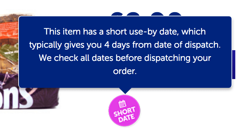 ecommerce optimization use by date