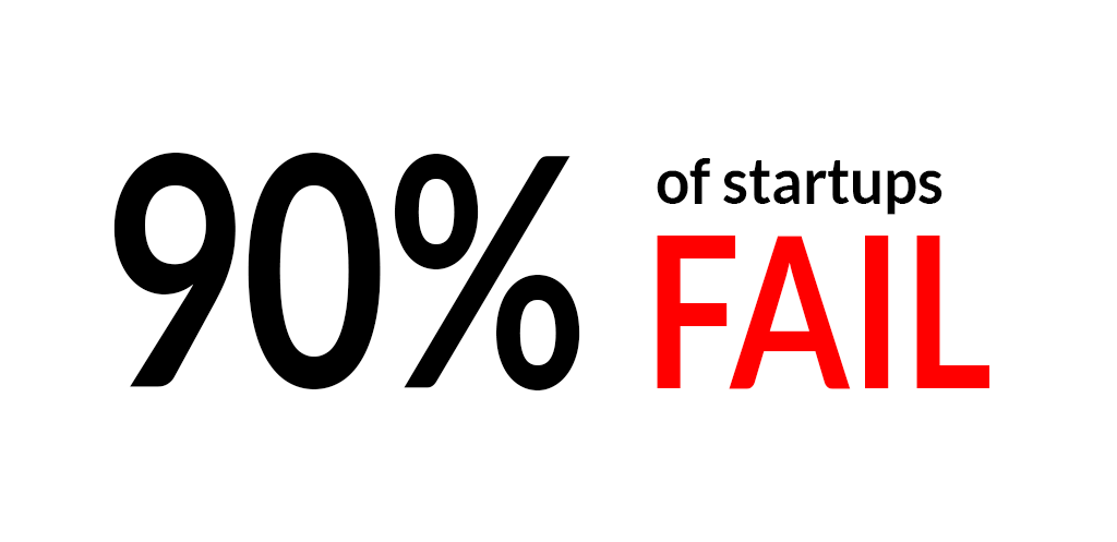 reasons why startups fail