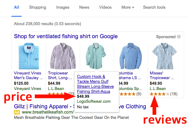 rich snippets technical SEO for ecommerce