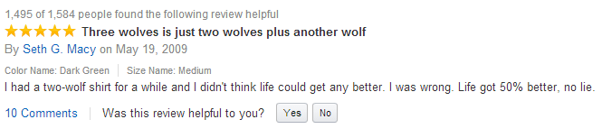 best Amason reviews Wolf shirt