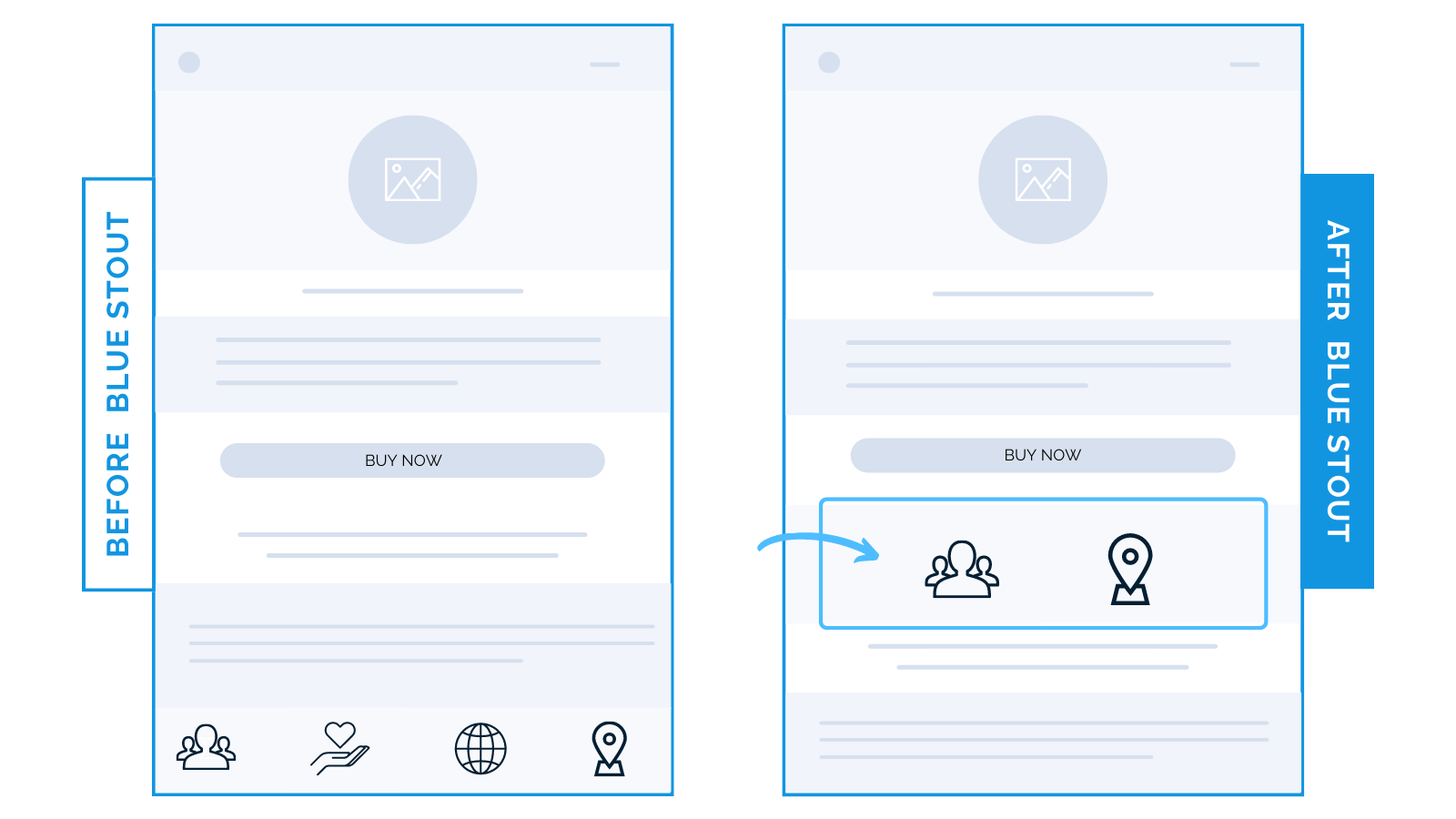Lead with value. 2 design shifts for a high-converting product page