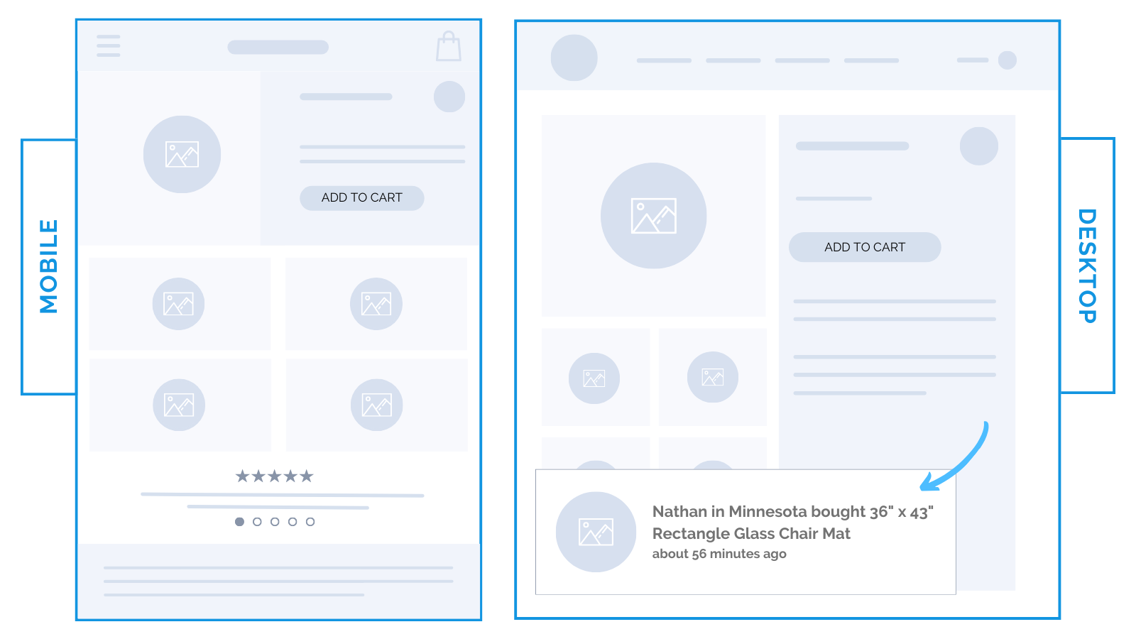 Remember live purchase alerts? Here’s where they still work