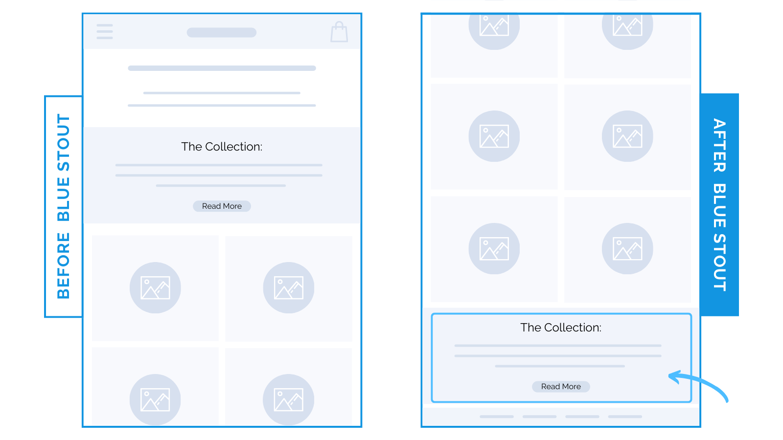 When brand story hurts conversions (and how to fix it)