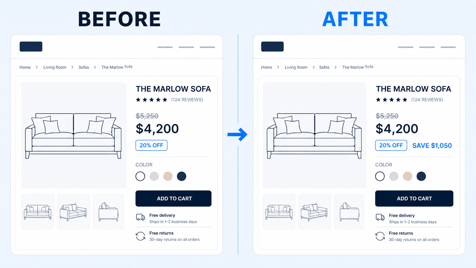 Turn holiday discounts into real value with one small pricing change.