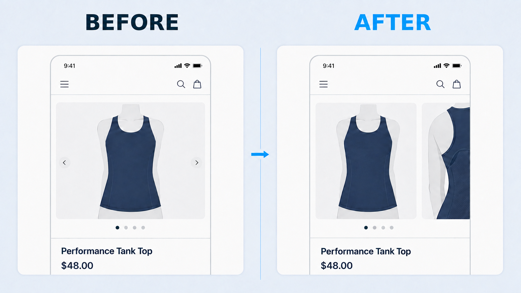 A scrollable gallery lifted conversions 5.8% for an activewear brand.