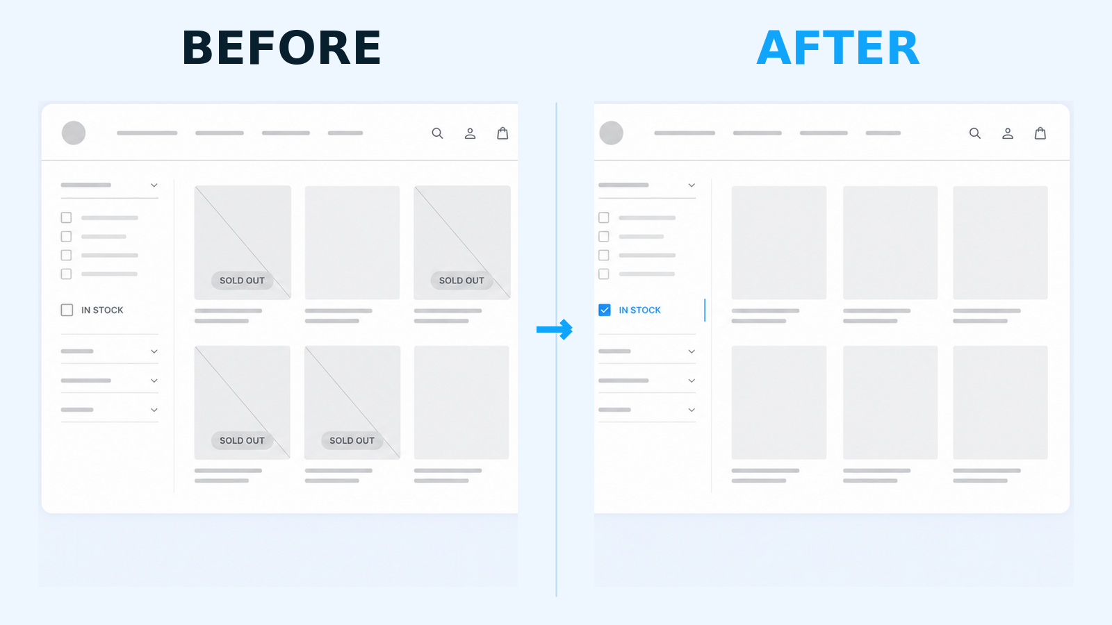 How filtering by in-stock items removed friction when urgency was highest.