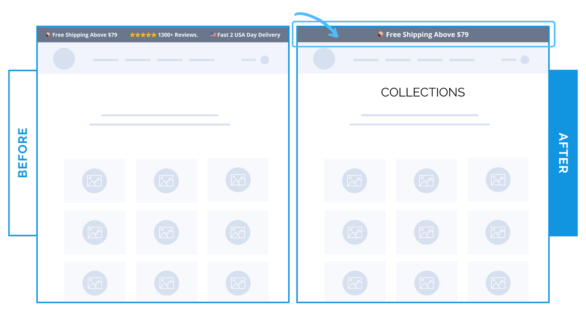 The conversion leak hiding on your collection pages