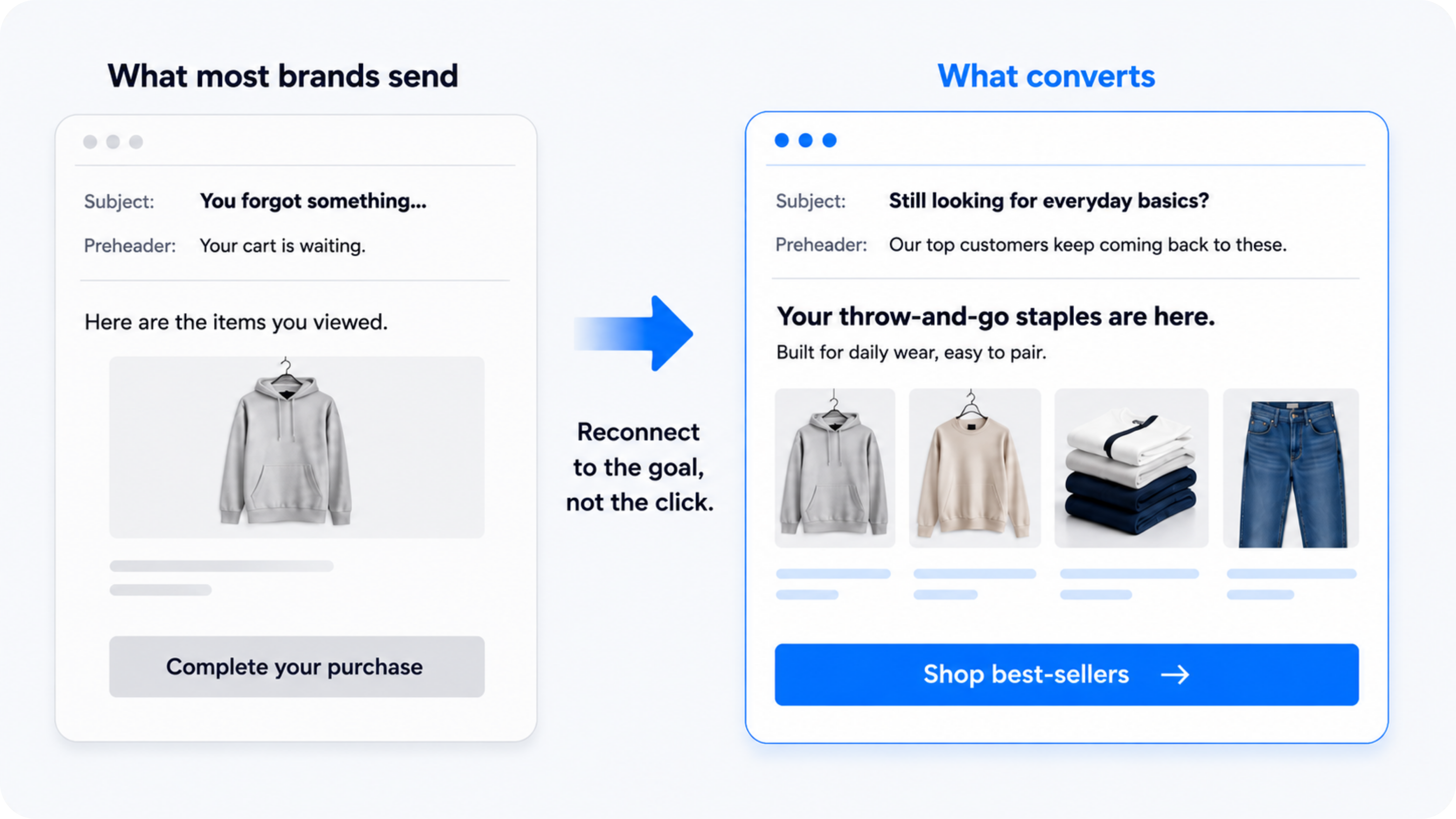 The browse abandonment email mistake almost every brand makes