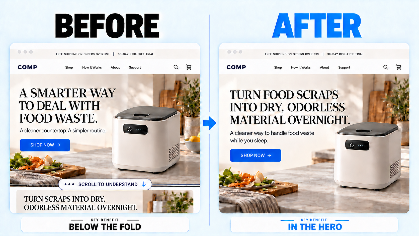 How to explain an unfamiliar product on your homepage